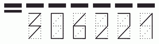 Пример заполнения индекса 306221