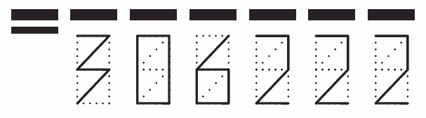 Пример заполнения индекса 306222