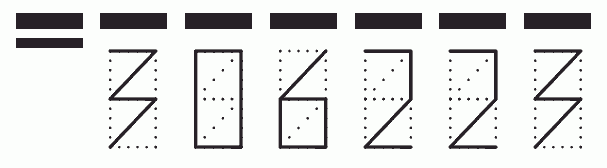 Пример заполнения индекса 306223