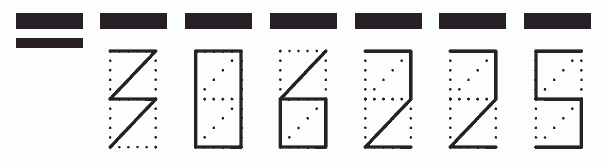 Пример заполнения индекса 306225