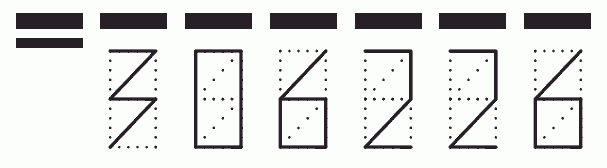 Пример заполнения индекса 306226