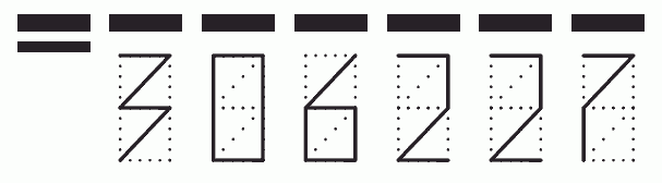 Пример заполнения индекса 306227