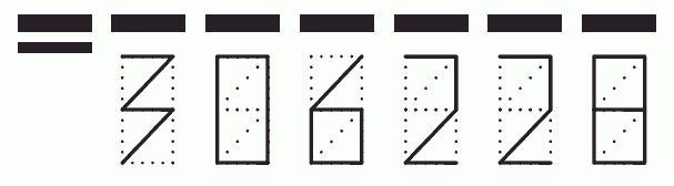 Пример заполнения индекса 306228