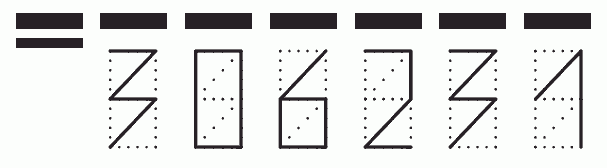 Пример заполнения индекса 306231