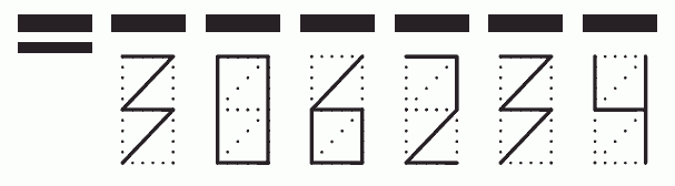 Пример заполнения индекса 306234