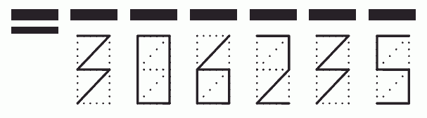 Пример заполнения индекса 306235