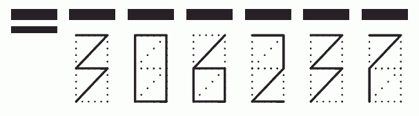 Пример заполнения индекса 306237