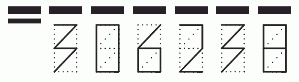 Пример заполнения индекса 306238