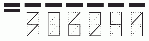 Пример заполнения индекса 306241