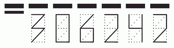 Пример заполнения индекса 306242