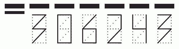 Пример заполнения индекса 306243