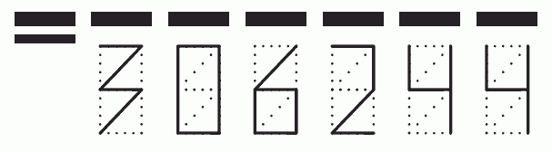 Пример заполнения индекса 306244