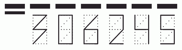 Пример заполнения индекса 306245