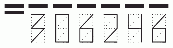 Пример заполнения индекса 306246