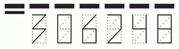 Пример заполнения индекса 306248