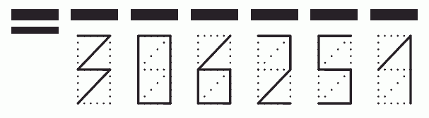 Пример заполнения индекса 306251