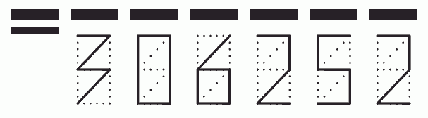 Пример заполнения индекса 306252