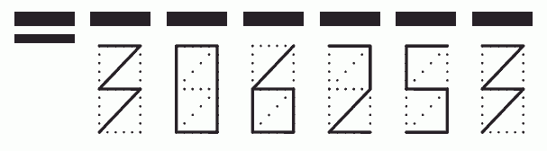 Пример заполнения индекса 306253