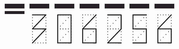 Пример заполнения индекса 306256