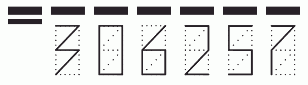 Пример заполнения индекса 306257