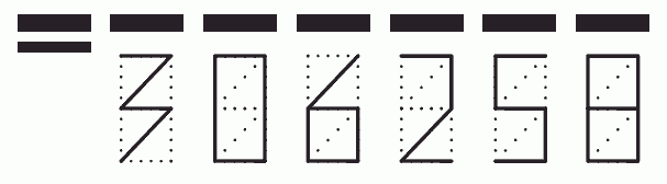 Пример заполнения индекса 306258