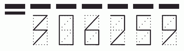 Пример заполнения индекса 306259