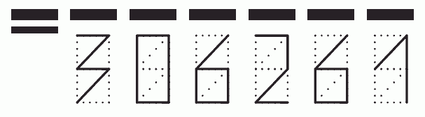 Пример заполнения индекса 306261