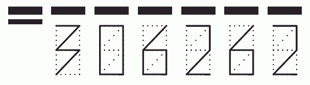 Пример заполнения индекса 306262