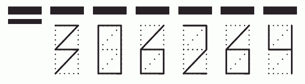 Пример заполнения индекса 306264