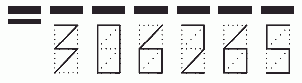 Пример заполнения индекса 306265