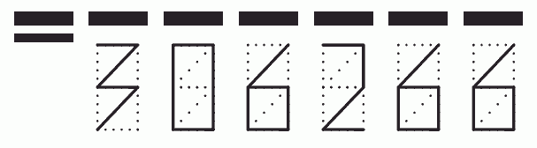 Пример заполнения индекса 306266