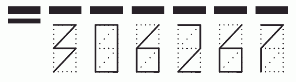 Пример заполнения индекса 306267