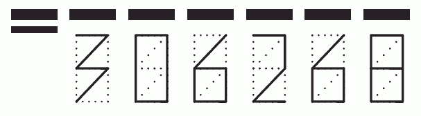 Пример заполнения индекса 306268