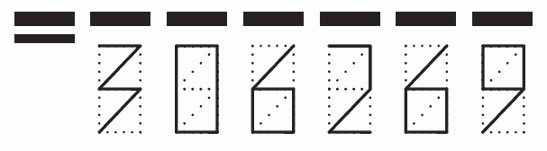 Пример заполнения индекса 306269