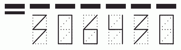 Пример заполнения индекса 306430