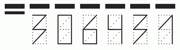 Пример заполнения индекса 306431