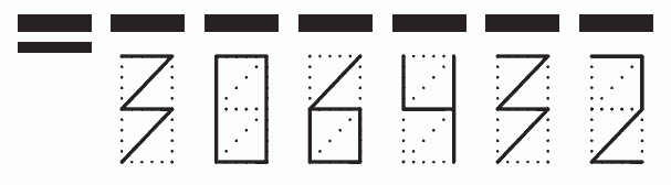 Пример заполнения индекса 306432