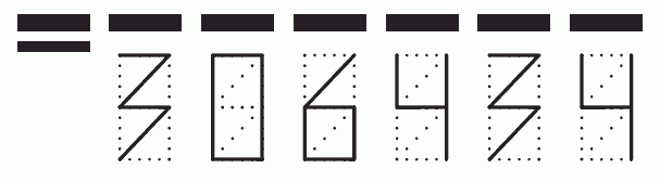 Пример заполнения индекса 306434