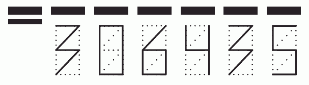 Пример заполнения индекса 306435