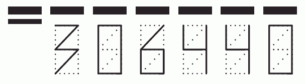 Пример заполнения индекса 306440