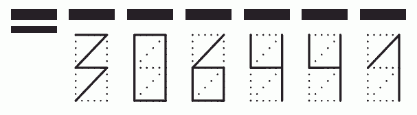 Пример заполнения индекса 306441