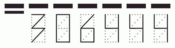 Пример заполнения индекса 306444