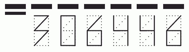 Пример заполнения индекса 306446