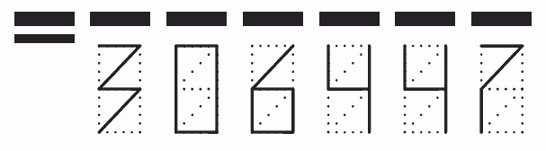 Пример заполнения индекса 306447