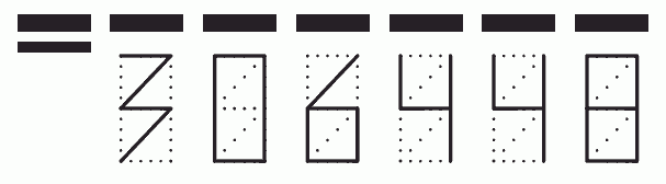 Пример заполнения индекса 306448