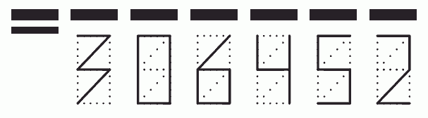 Пример заполнения индекса 306452