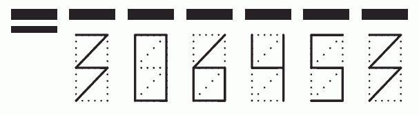 Пример заполнения индекса 306453