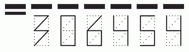 Пример заполнения индекса 306454