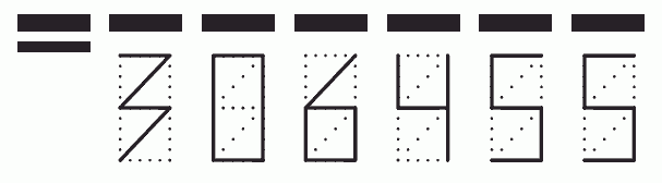 Пример заполнения индекса 306455