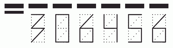 Пример заполнения индекса 306456